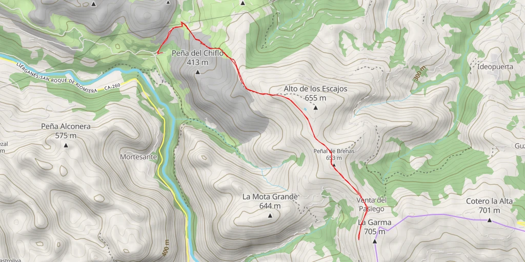 Map of the trail for La Garma