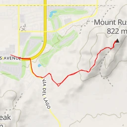 route thumbnail Mount Russell