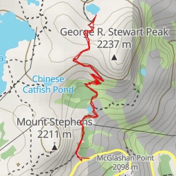 route thumbnail Pacific Crest National Scenic Trail #2000 - Pacific Crest National Scenic Trail #2000