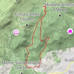 route thumbnail Alpeggio Presolana - Via del Latte