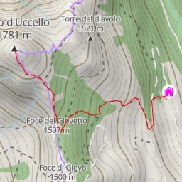 route thumbnail Pizzo d'Uccello