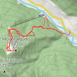 route thumbnail Rifugio Monte Agudo