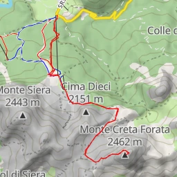 route thumbnail Monte Creta Forata