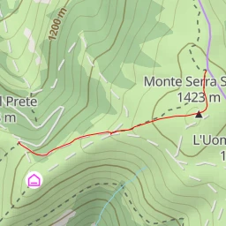 route thumbnail Monte Serra Santa - cima nord