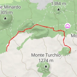 route thumbnail Monte Gallobianco