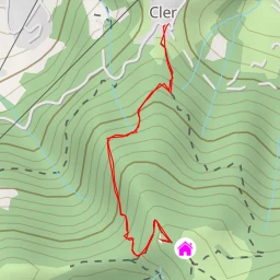 route thumbnail Via Cler