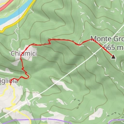 route thumbnail Monte Grosso